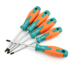 Go Through TPE Rubber Screwdriver